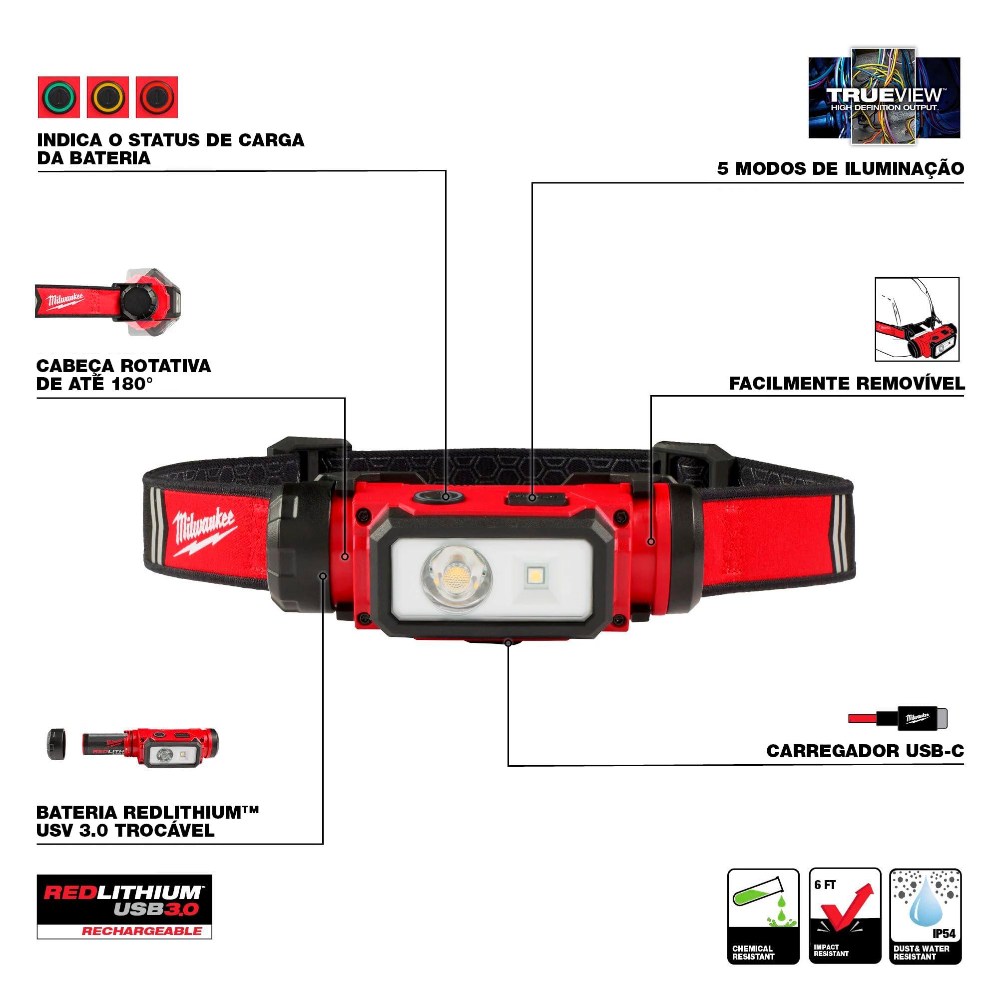 Milwaukee Milwaukee Electric - REDLITHIUM. USB Hard HAT HEADLAMP