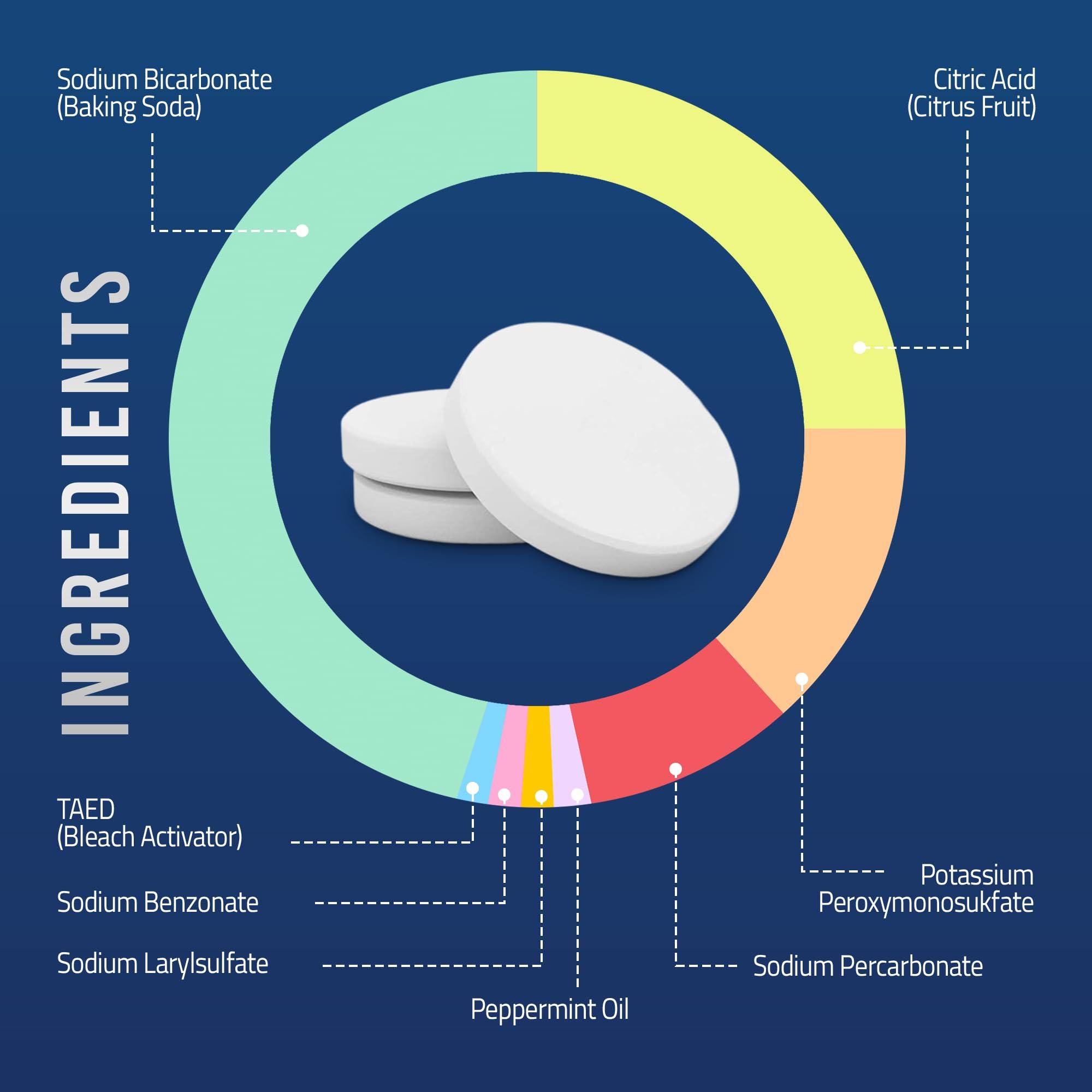 CleanHike Tumbler Water Bottle Cleaning Tablets - (60 Tablets) All Natural Ingredient, Great for All Stainless, Plastics, Ceramic and Glass Drinking Containers, Individually Packed (2)