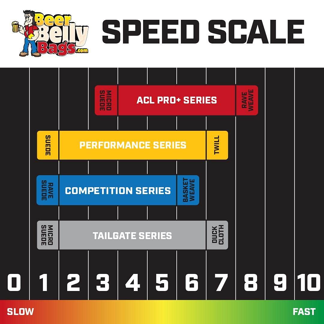 Beer Belly Bags Beer Belly Bags Pro Style Performance Cornhole Bags Tournament Regulation Resin Fill 16 Ounce - Set of 8 Includes Carrying Tote Made in USA (Fireman/Atomic Fire)