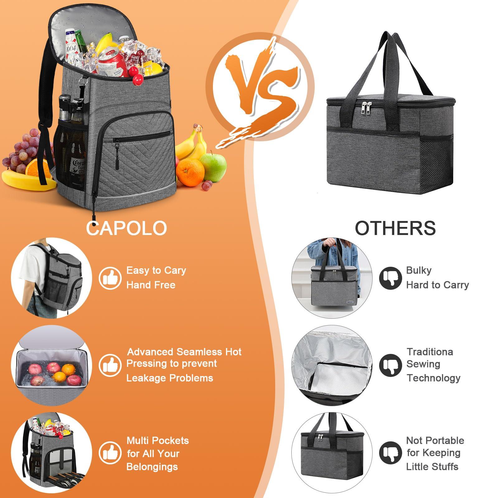 Capolo Cooler Backpack Insulated Leakproof Waterproof Backpack Cooler Bag 30 Cans, Large Capacity Lightweight Travel Camping Beach Drink Beverage Beer Bag Cooler Ice Chest for Men and Women, Grey