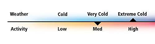 Indera Mills Indera Expedition Weight Cotton Raschel Knit Long Johns Thermal Underwear for Men, Natural, Small