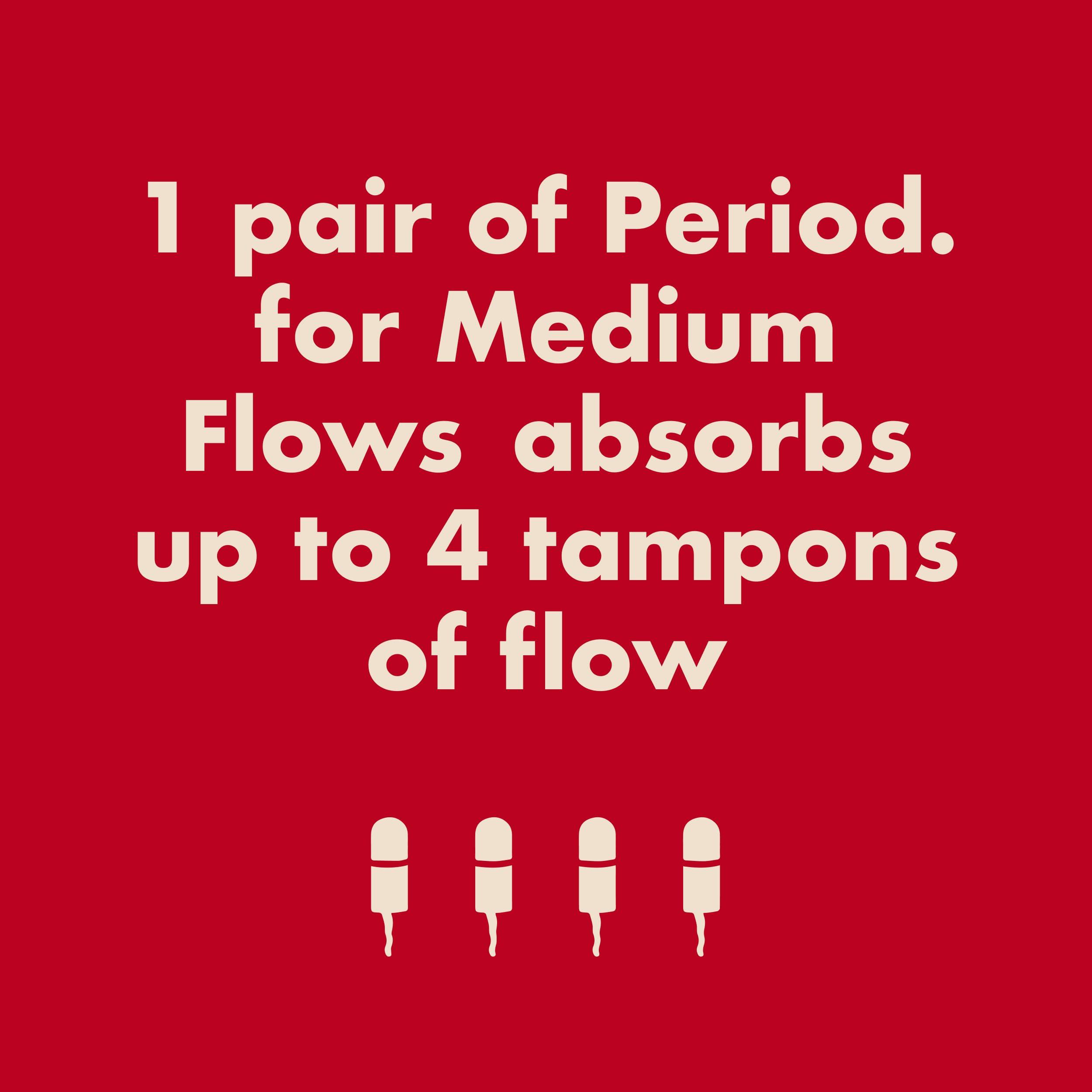 Period. By The Period Company The Period Company High Waist Absorbent Period Underwear for Women Medium Flow Reusable, Super-Absorbent, Leak Resistant Period Panties Ultra Soft Microfiber with Organic Cotton Gusset Black, XL