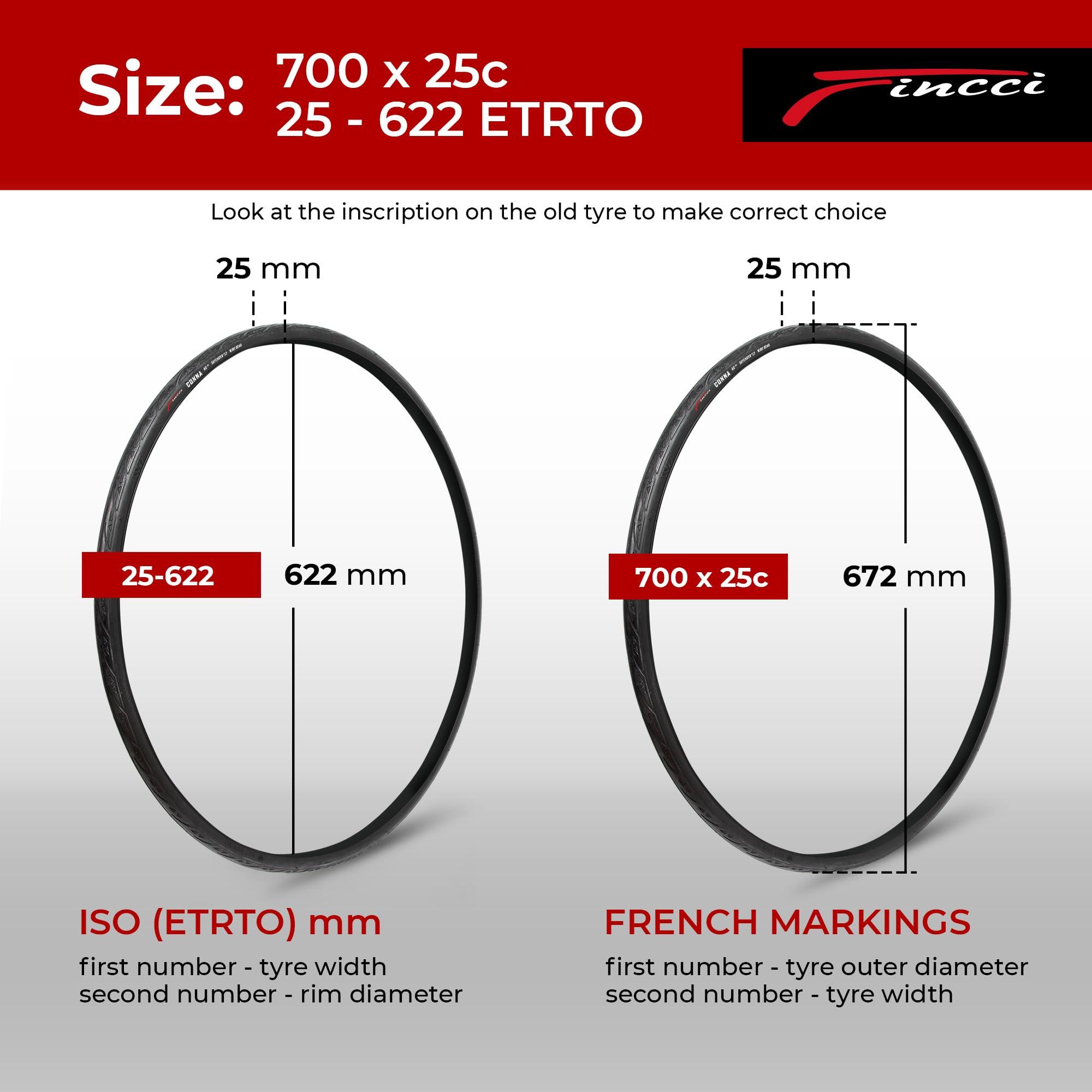 Fincci Fincci Pair 700 x 25c Foldable Tire, 25-622, 60 TPI with LVL3 Nylon Protection Ideal for Road, Touring, and Race Bicycles
