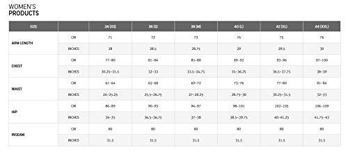 GORE WEAR GORE Wear C7 Ladies Racing Bike Jacket GORE-TEX SHAKEDRY, S, Black