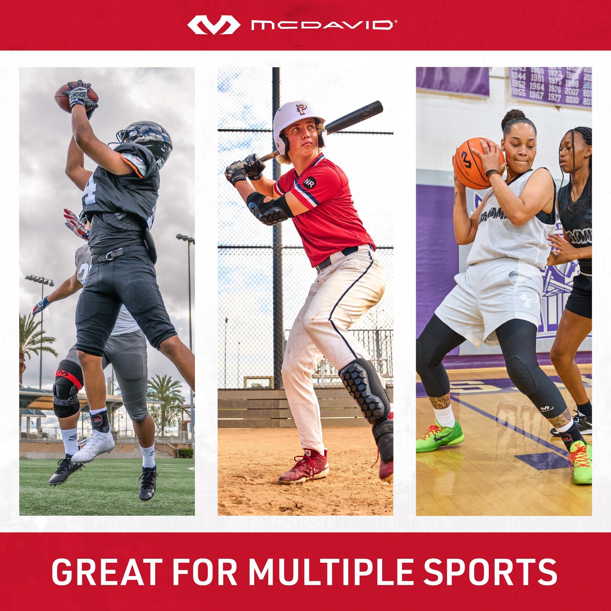 McDavid McDavid Athletic Jock Strap Adult Men\'s, Baseball Protection & More Sports, Black & White