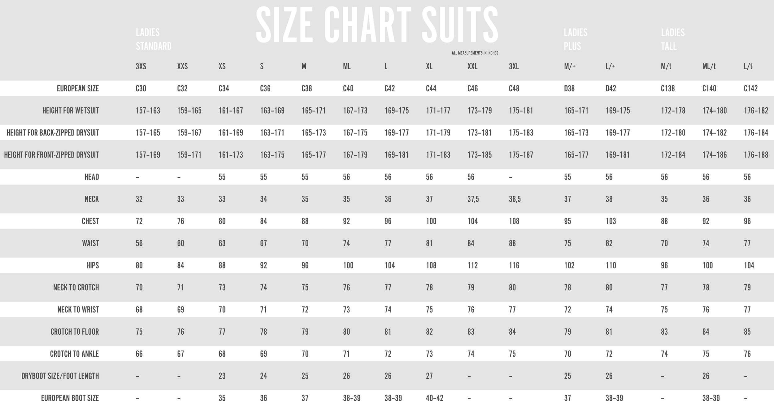 WATER PROOF FACING REALITY Waterproof Mens W30 2.5mm Sport Series Shorty, X-Large