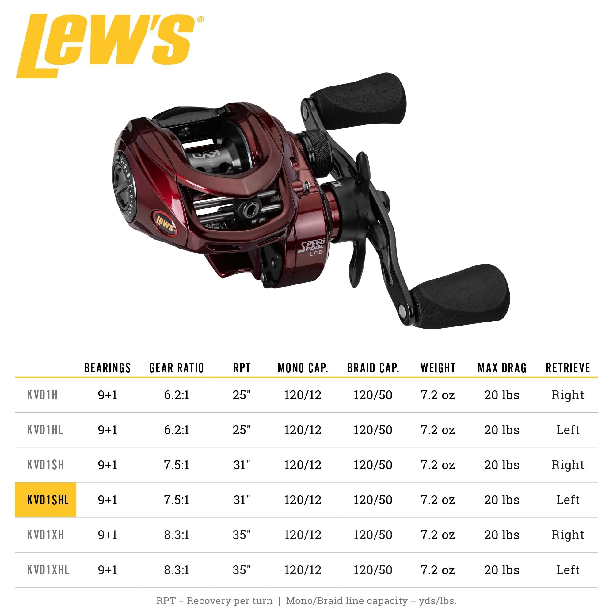 Lew\'s Lew\'s KVD Baitcast Fishing Reel, Aluminum Frame, Premium 10 Stainless Steel Ball Bearings