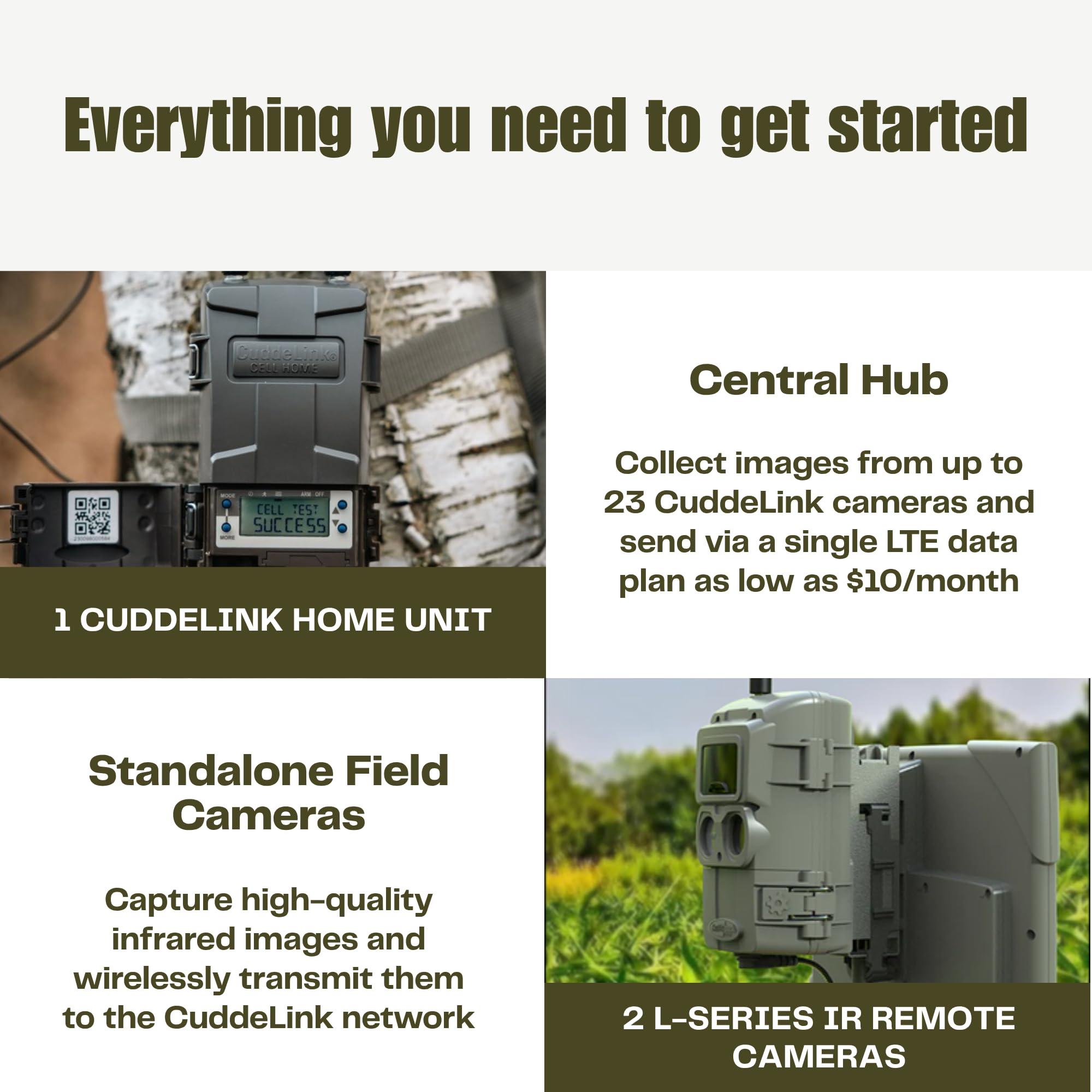 Cuddeback Cuddeback CuddeLink 2+1 Cellular Starter Kit, IR AT&T & Verizon