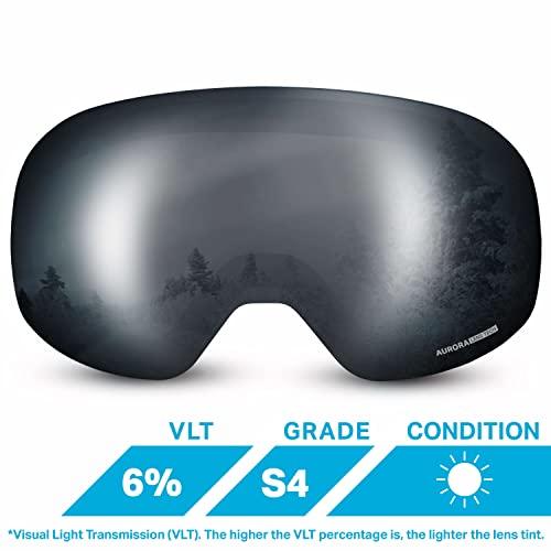 WildHorn Outfitters WildHorn Outfitters Roca Ski Goggles Extra/Replacement Frameless Lens - Adult and Junior