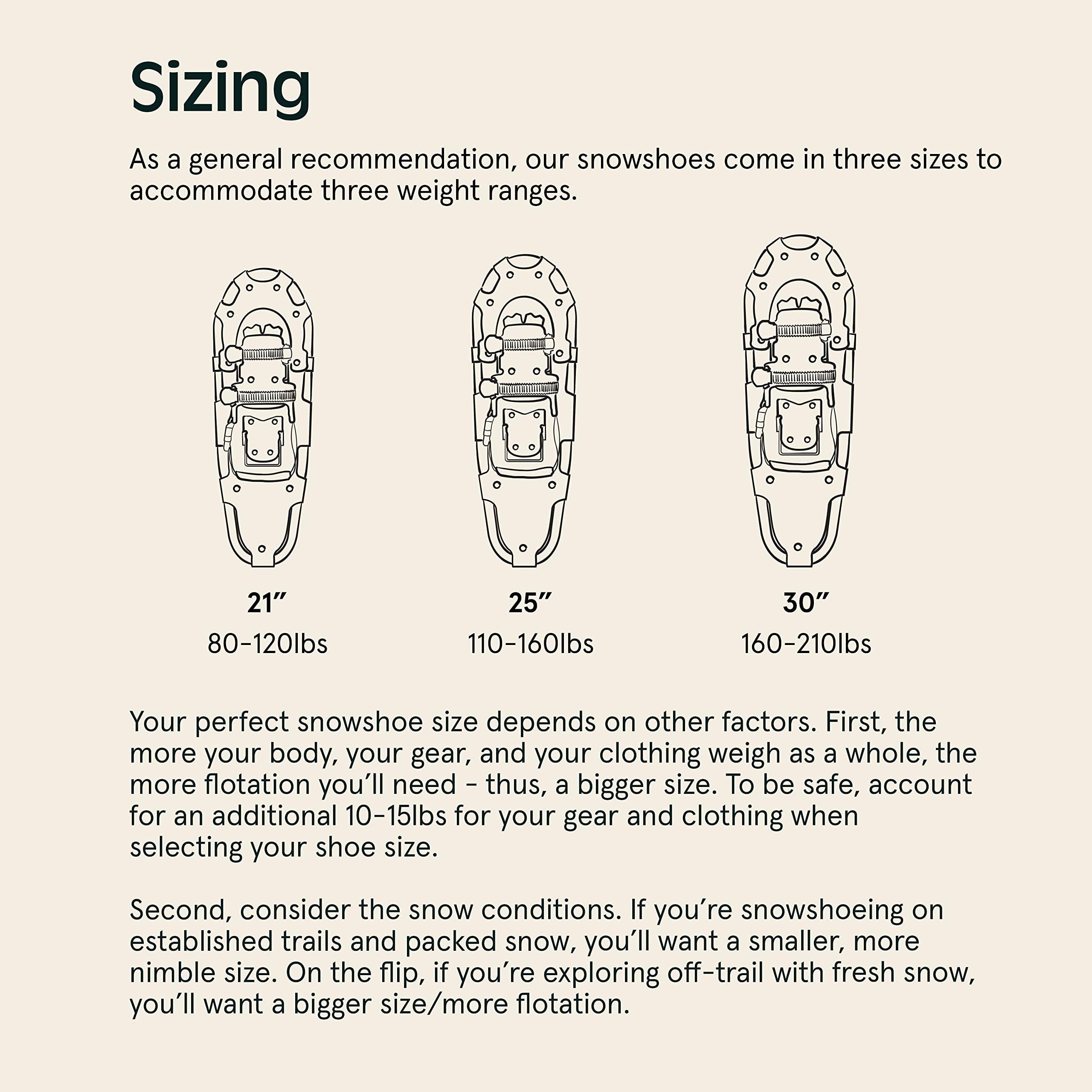 Retrospec Retrospec Drifter Snowshoe for Men & Women - Aluminum Frames & a Double-Rachet Binding System - Lightweight All Terrain Snow Shoes with Heel Lifters & Pivot System - 30\" Superior Blue