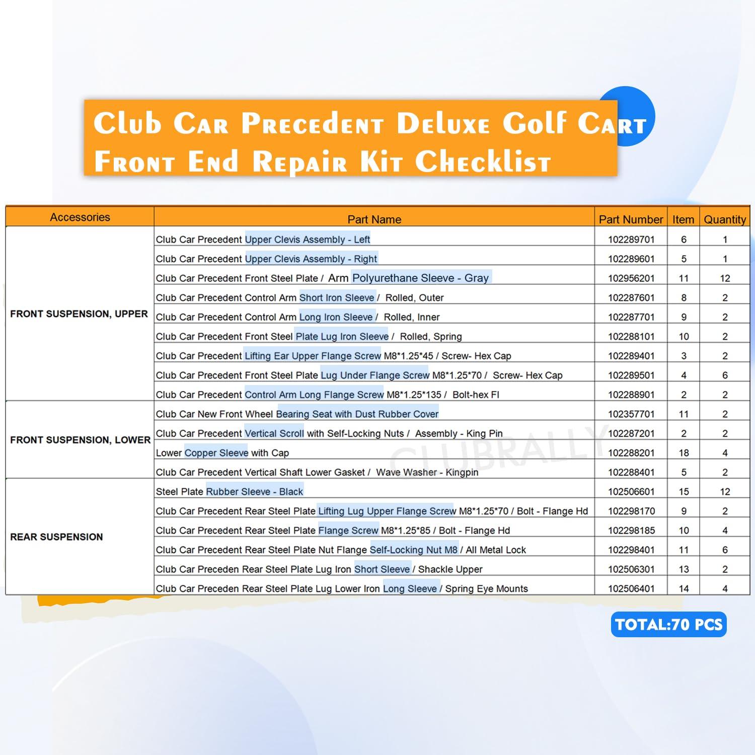 CLUBRALLY CLUBRALLY Club Car Precedent Deluxe Golf Cart Front End Repair Kit 2004-Up