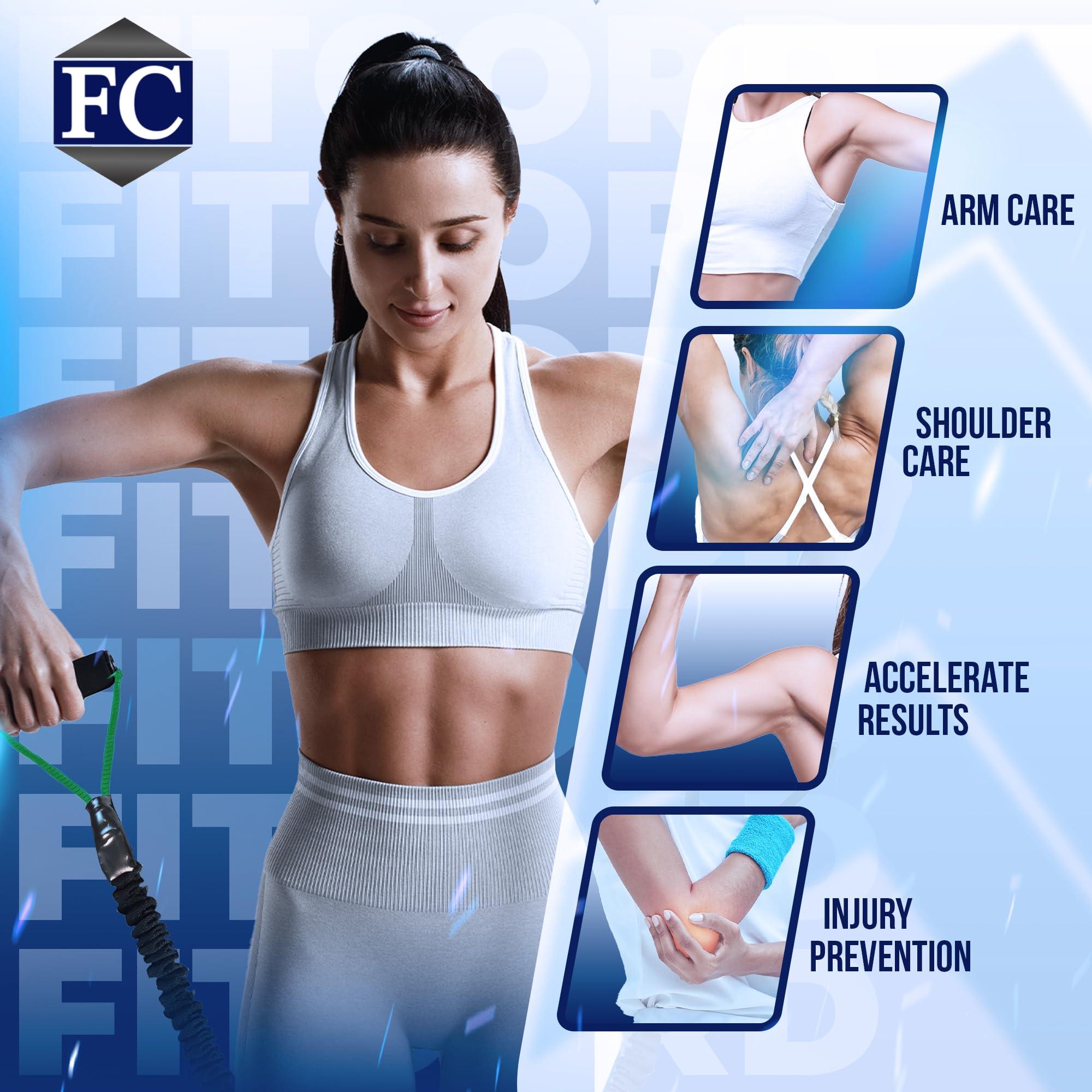 FITCORD X-Over Resistance Bands: Strengthen Shoulders, Reduce Pain, Prevent Injury, Ideal for Dynamic Warmups & Rehab, with Safety Sleeve to Protect from Over-Stretching - 4 Pack (3lb, 7lb, 12lb & 18lb)