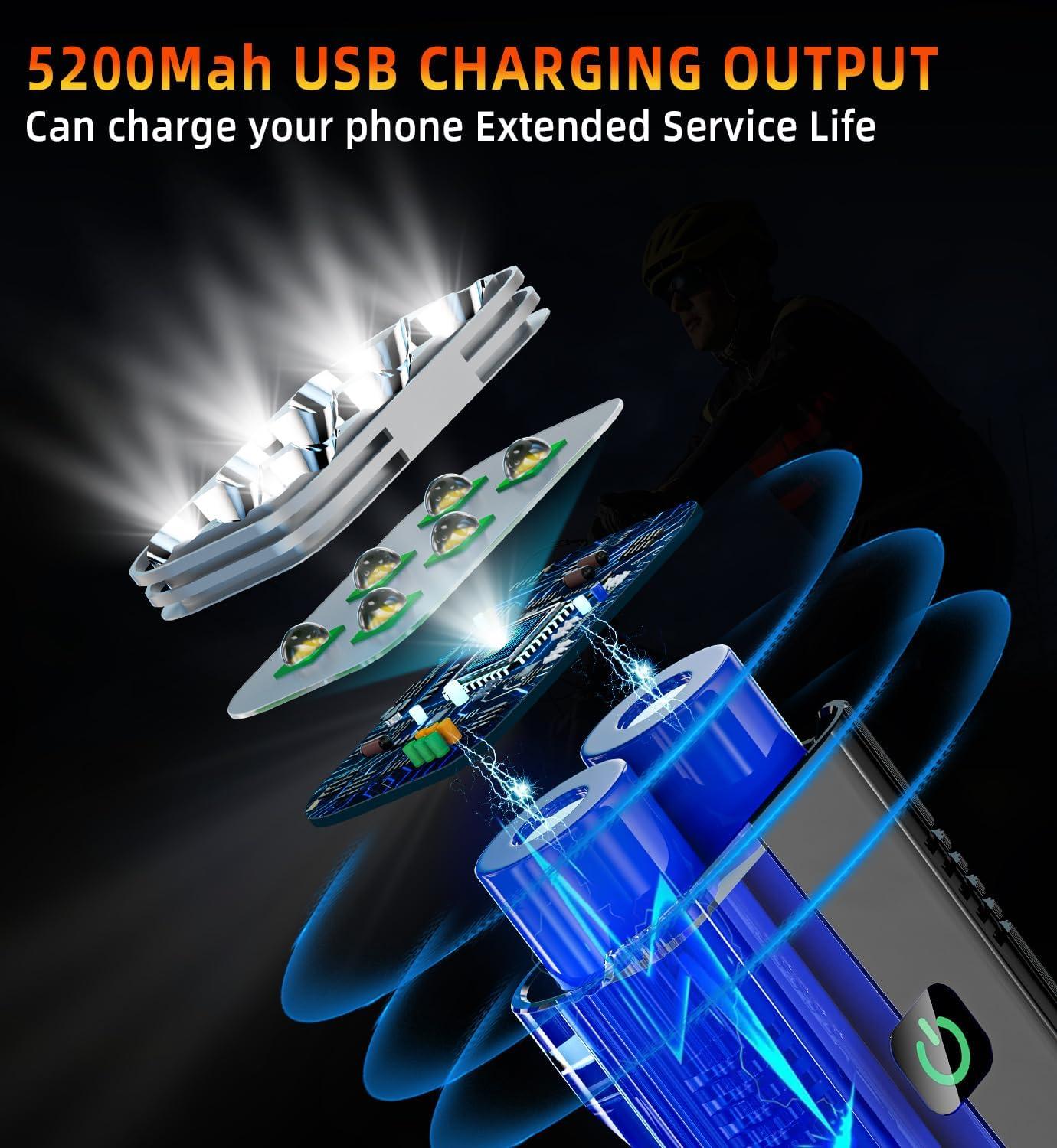 Cuytgsg 2025 New 6 LED 10000 Lumen Super Bright Bike Lights for Night Riding,360Rotatable Bike Headlight,Bicycle Light-10 Modes,Runtime 36+ hrs,Upgrade Waterproof USB Rechargeable Bike Light,with Taillight