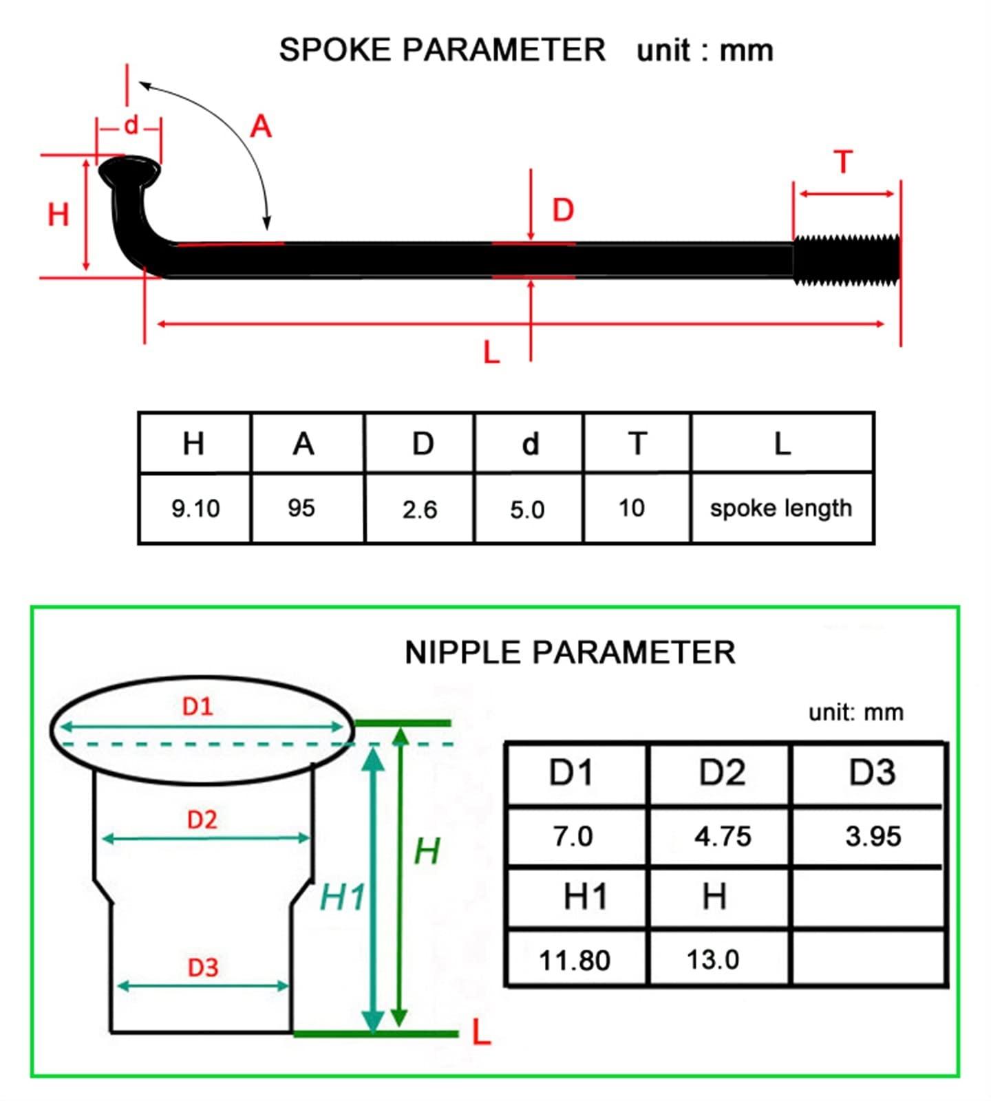 HERERO 20 Pieces A Lot 12 K 2.6 mm E-bike Spokes Black Color 45# Steel Material Electric Bicycle Motor Wheel Spokes With Nipples (Color : 195mm)