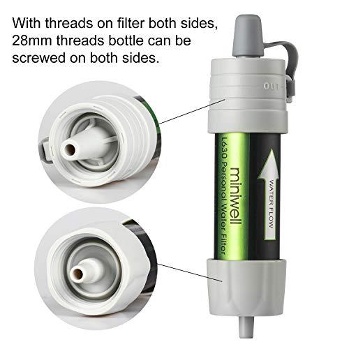 miniwell miniwell Gravity Water Filter Straw Ultralight Versatile Hiker Water Filter Optional Accessories. TUV Proven Emergency Kit Hurricane Storm Supplies. (Water Filter with Collapsible Bottles in Grey)