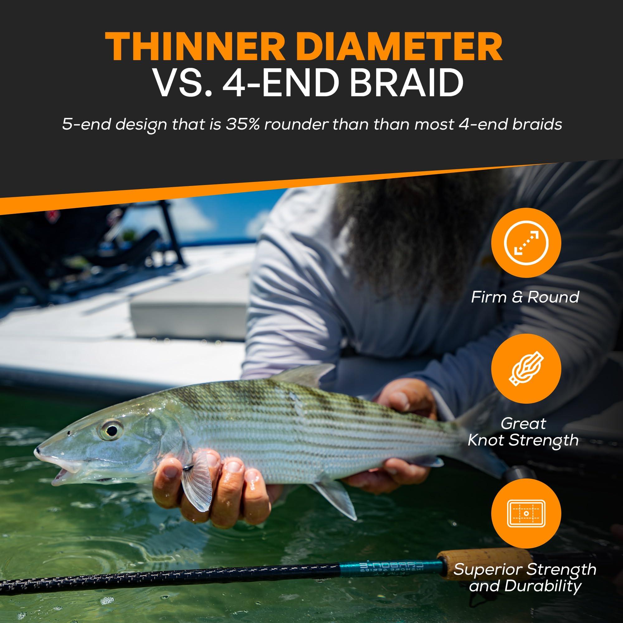 FINS FINS Spin5 Advanced 5-End Braided Fishing Line - USA Made - Superior Roundness for Longer Casts, Ideal for Spinning & Baitcasting Reels - Green - 15 lb - 300 Yds