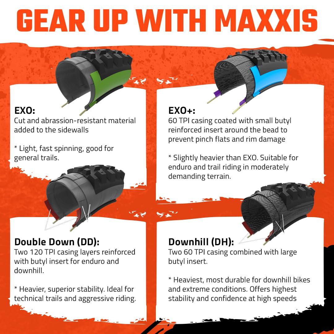 Maxxis MAXXIS Forekaster - 3C MaxxTerra - 27.5, 29 - EXO, EXO+ - E25 Rating, Tubeless | Optimal for Modern, Mid-Travel Trail Bikes and Ebikes, Size 27.5x2.40-3CT, EXO, E25