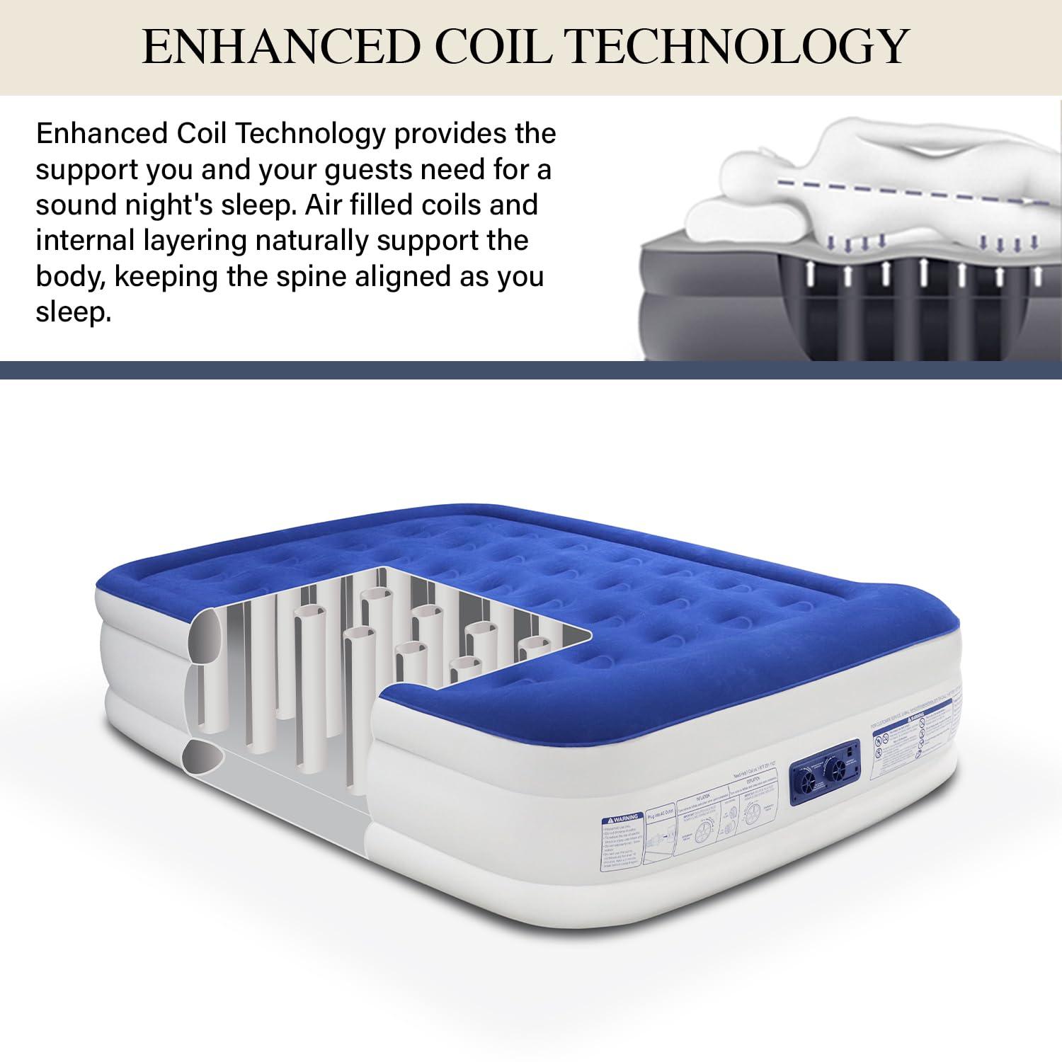 King Koil King Koil Luxury Queen Air Mattress with Built-in Pillow & Ultra-Fast Built-in High-Speed Pump, 20 Inflatable Premium Airbed, Waterproof, Adjustable Firmness, 1-Year Manufacturer Warranty