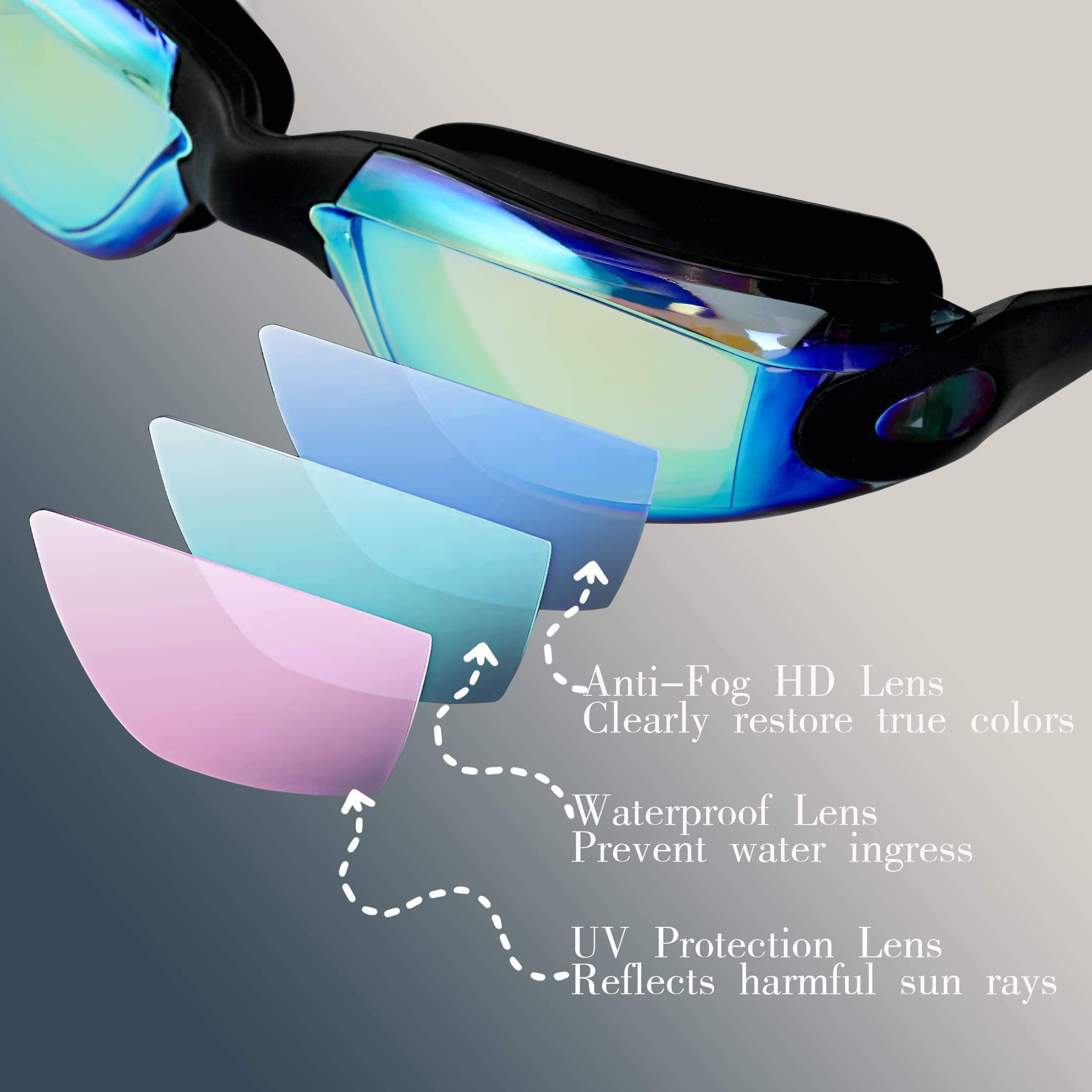 EWPJDK EWPJDK Swim Goggles - 2 Pack Swimming Goggles Anti Fog No Leaking For Adult Women Men (Aqua & Bright Silver)