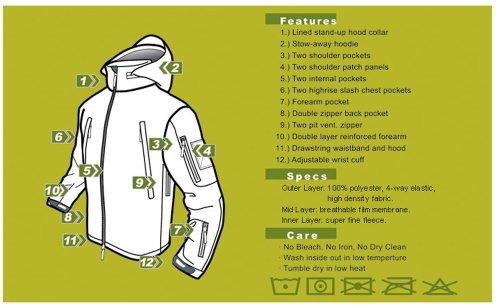 Condor Condor Summit Soft Shell Tactical Jacket, Color Black, Size 2XL