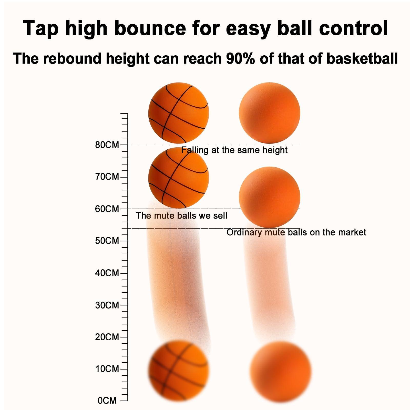 Ayyufe Ayyufe Silent Basketball Size 7 -Bouncy Basketball,Kids Training Dribbling Indoor Basketball,Non-deformable & Comfortable Touch Foam Basketball Gifts for Boys, Orange 1