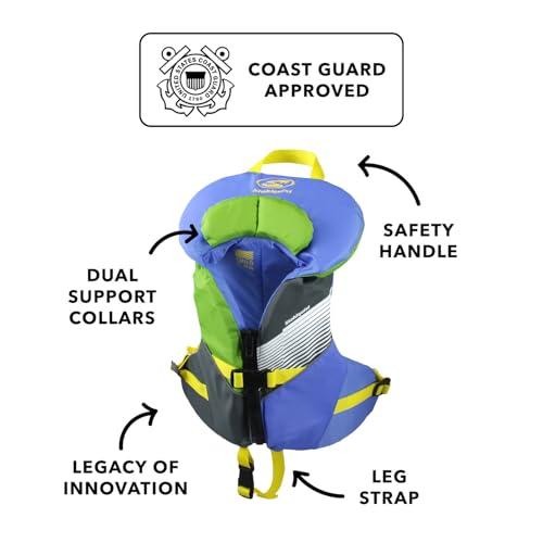 Stohlquist Stohlquist Child PFD Life Jacket, USCG Approved Type III Life Vest for Kids 30-50 lbs, Perfect for Swimming, Boating & Watersports, Pool Float & Life Jacket for Children