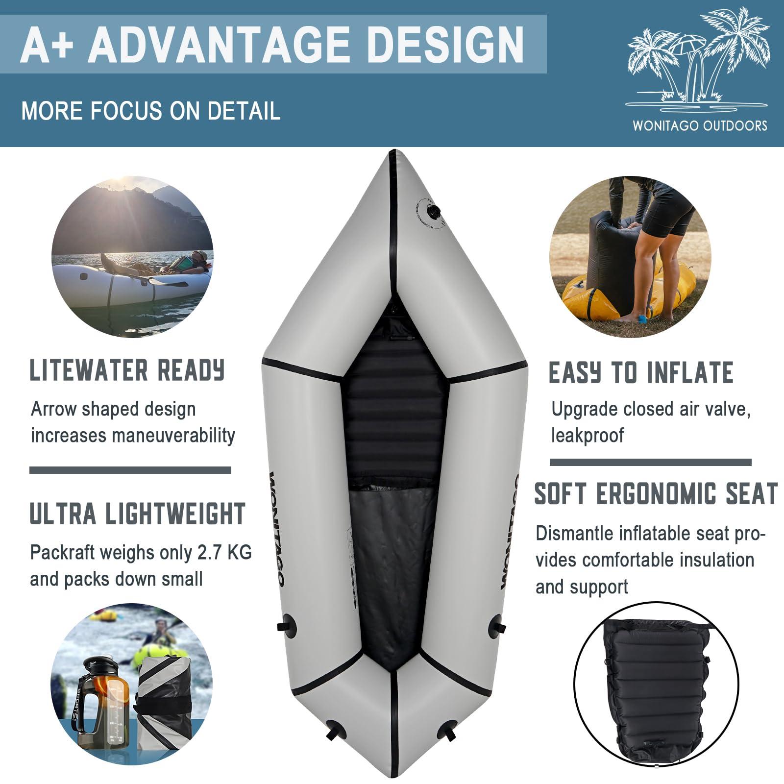 WONITAGO WONITAGO Packraft TPU Inflatable Travel Kayak with Soft Seat Lightweight Packrafts for Flat Water Rafting/Bicycle Drifting/Litewater Dinghy, 1 Person, 6.8Ft, White