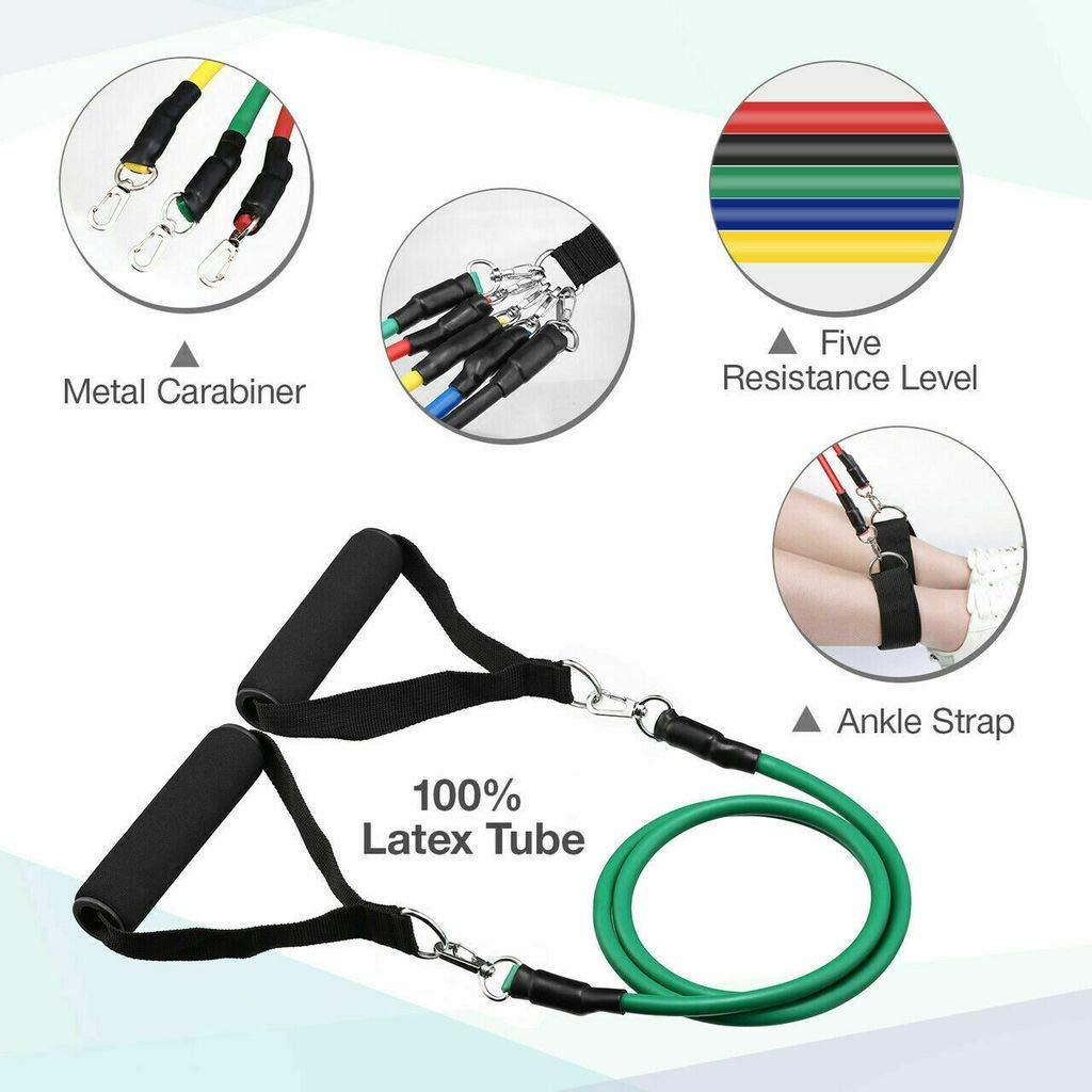 Univers Fitness UNIVERS FITNESS Resistance Bands 150 LBS