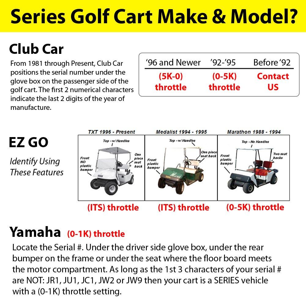 D&D Motor Systems EZ GO or Yamaha Regen 36V Golf Car Motor - 16 mph at 36 V - 8.8 HP + 10% More Torque - Made in The USA : 170-501-0001