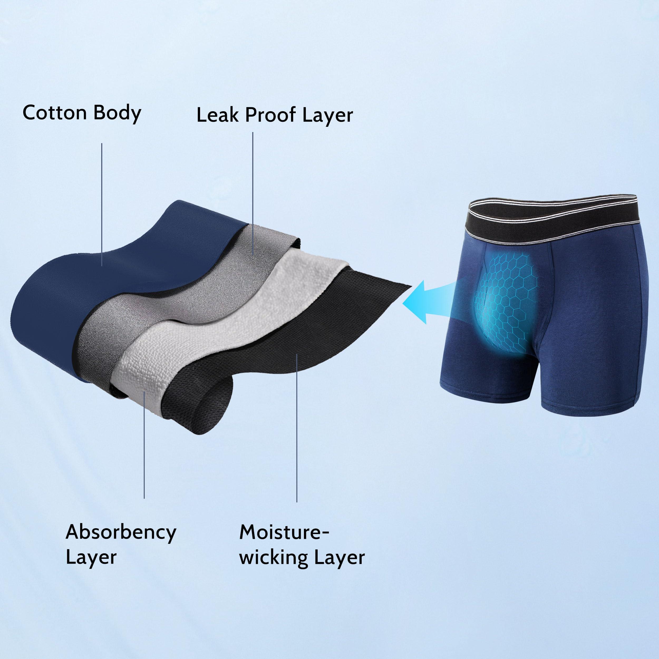 TIICHOO TIICHOO Mens Incontinence Underwear Washable Cotton Incontinence Boxer Briefs with Front Fly 3 Pack (3X-Large, 3 Black)