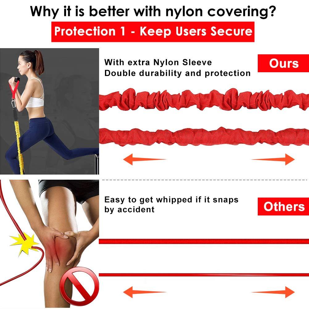 SUPALAK Resistance Bands, 15 Pieces Exercise Elastic Bands Set, 20lbs to 40lbs Resistance Tubes with Heavy Duty Protective Nylon Sleeves Anti-Snap for Fitness SUPALAK