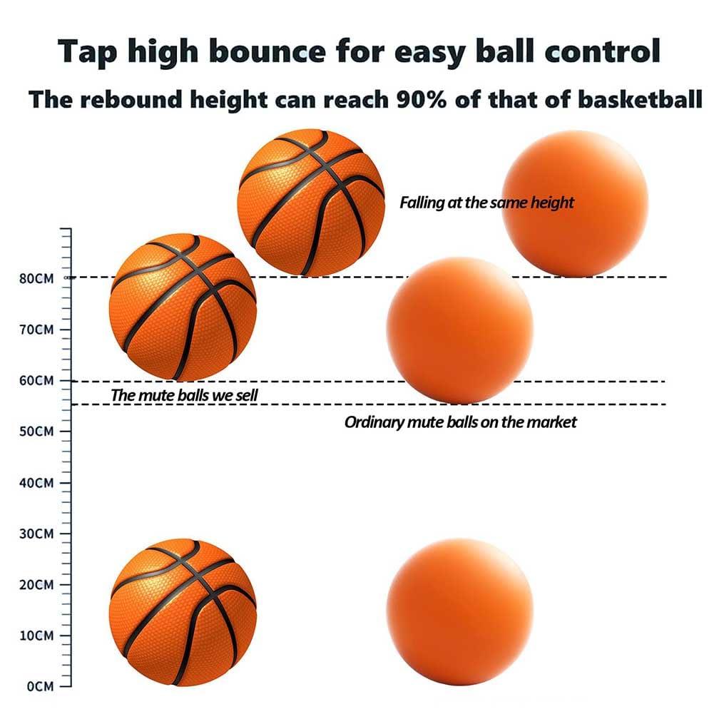Dosurgorn Stealth Ball Silent Basketball, Silent Basketball Size 7/5/3, Silent Basketball Dribbling Indoor, Dribble Dream Silent Basketball, Indoor Silent Hoop Basketball (Green-Stripes,Size 7 (9.5 in))