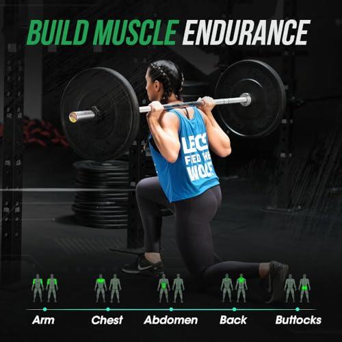 OneFitWonder OneFitWonder OFW Bumper Plates - 25lb (Pair)