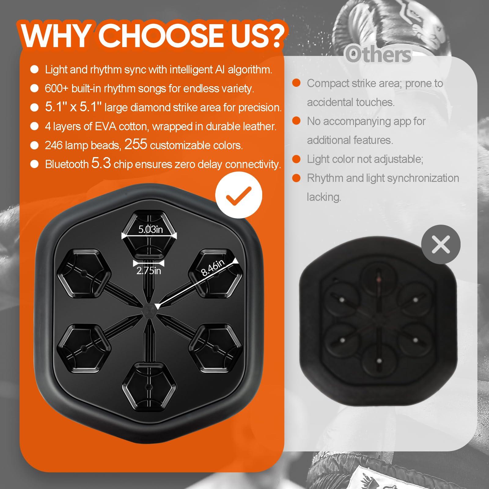 ONEPUNCH ONEPUNCH Music Boxing Machine for Adults, Electronic Boxing Equipment Pads with Bigger Panel & Boxing Gloves, Boxing Music Workout Machine for Release Stress, Velcro Installation, Height Adjustable