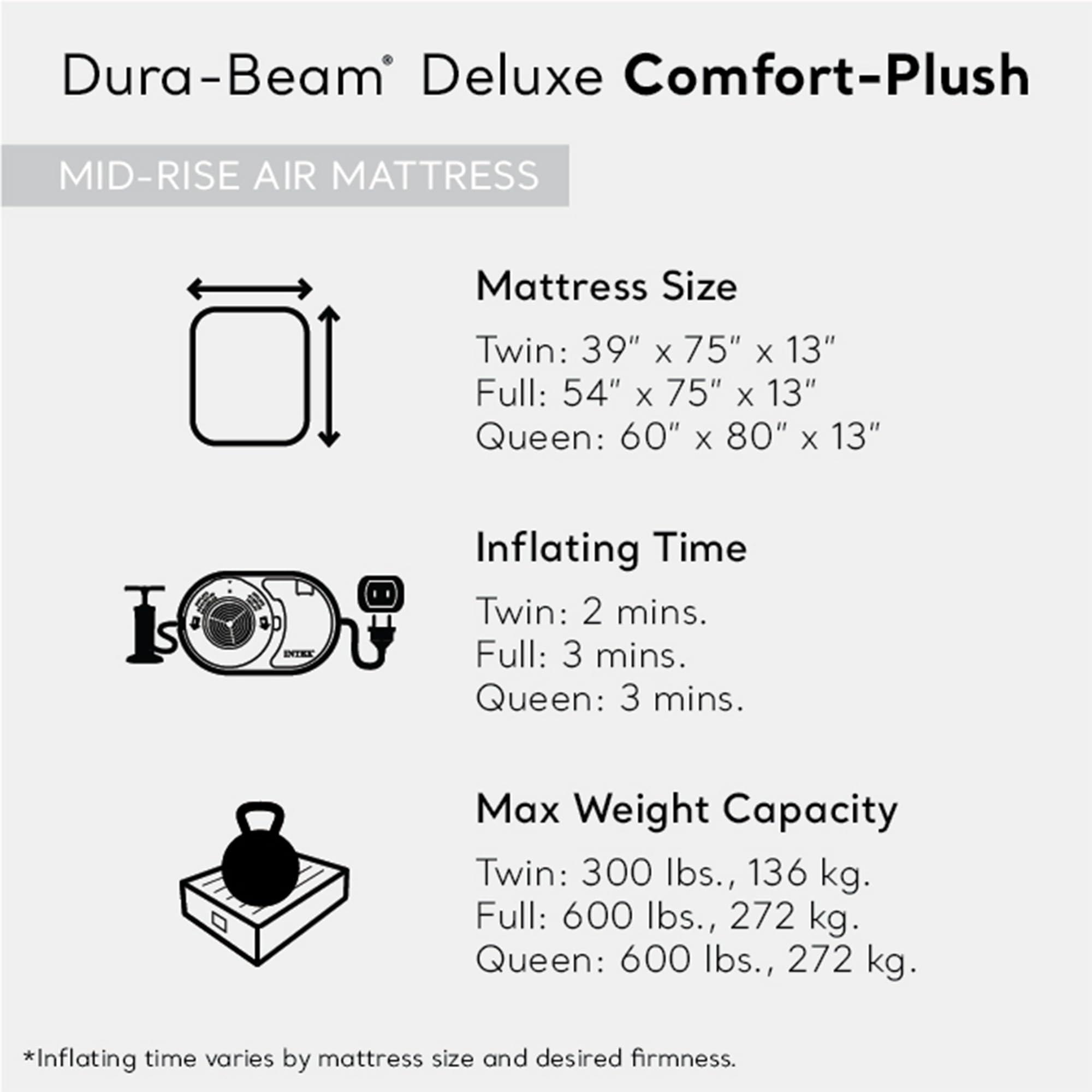 Intex Intex Mid-Rise Air Mattress Bed with Built-in Pump, Dura-Beam Deluxe Comfort Plush, Queen - Portable Luxury Travel Airbed for Adults, Camping, Guests
