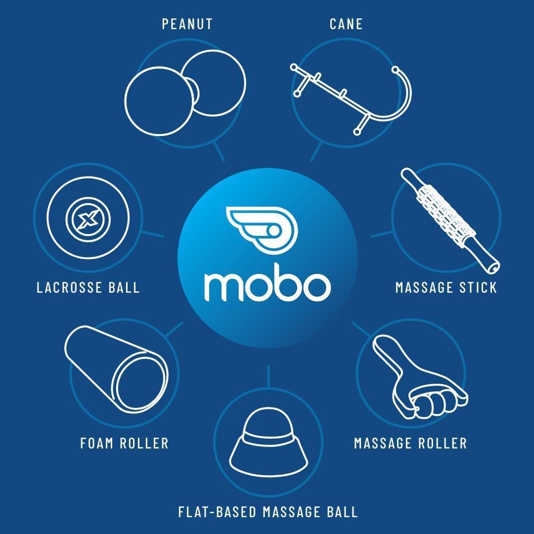 MOBO SYSTEM MOBO | 7-in-1 Myofascial Release Tool & Trigger Point Massager Tool | Massage Stick, Muscle Roller Stick & Foam Rollers Alternative | Deep Tissue Pain Relief & Improved Mobility