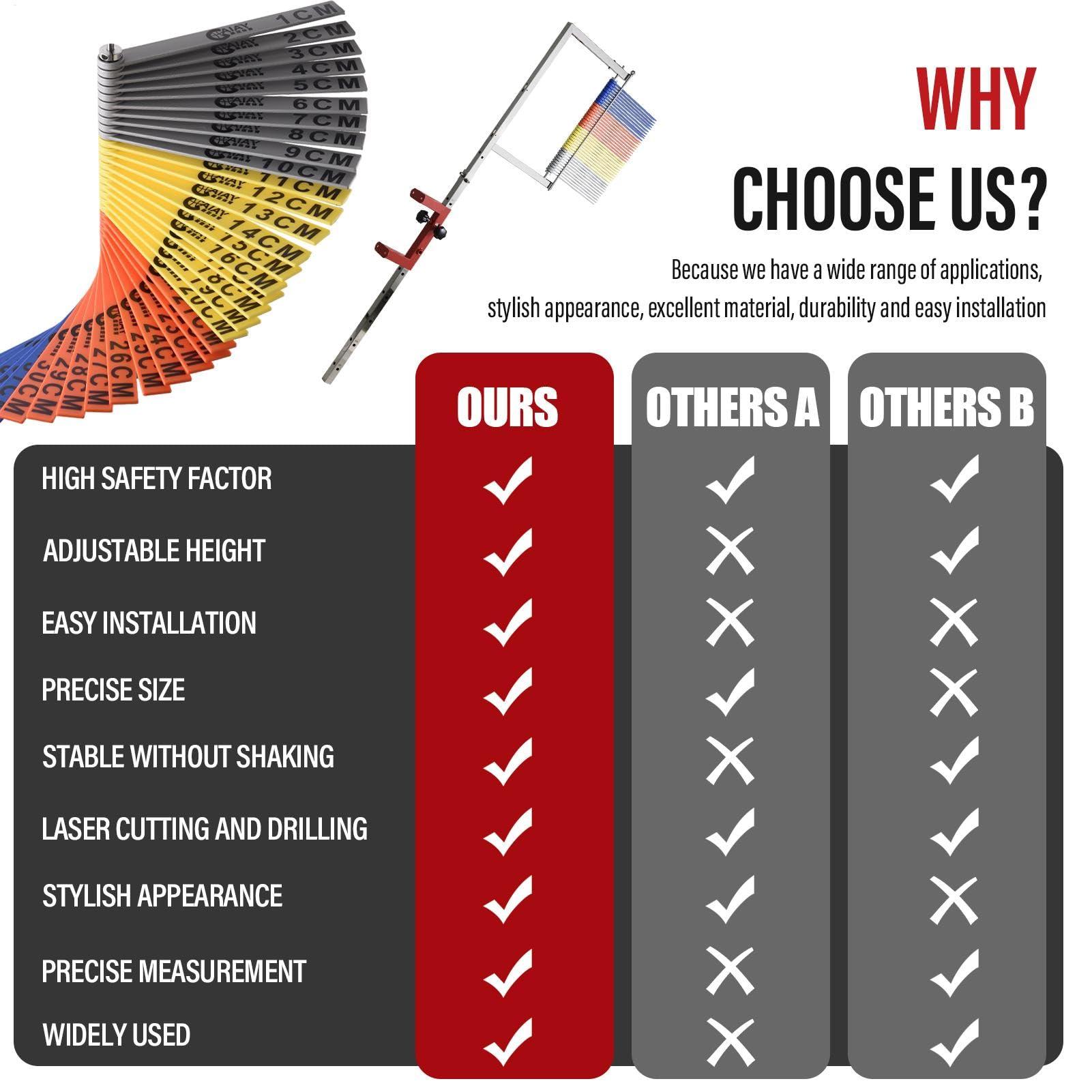 NineFit Basics Vertical Jump Tester, Wall Mounted Vertical Height Jump Measure Apparatus, 3.9-11.5Ft Adjustable Vertical Trainer Stand for Vertical Jump Training