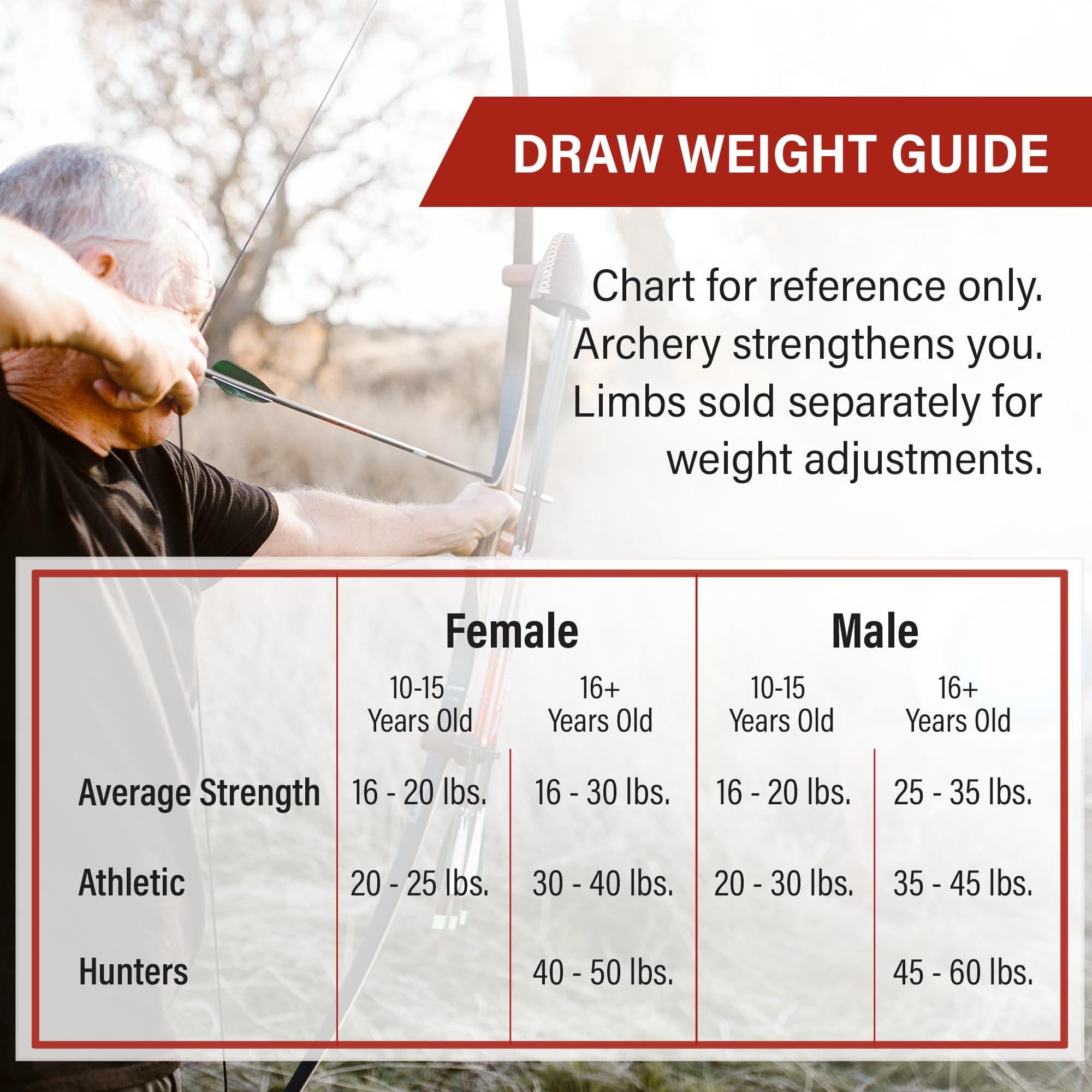 Southwest Archery Spyder XL Takedown Recurve Bow and Arrow Set ? 64\" Recurve Hunting Bow ? Right & Left Hand ? Draw Weights in 30-55 lbs ? USA Based Company ? Perfect for Beginner to Intermediate SpyderXL-40L-WS