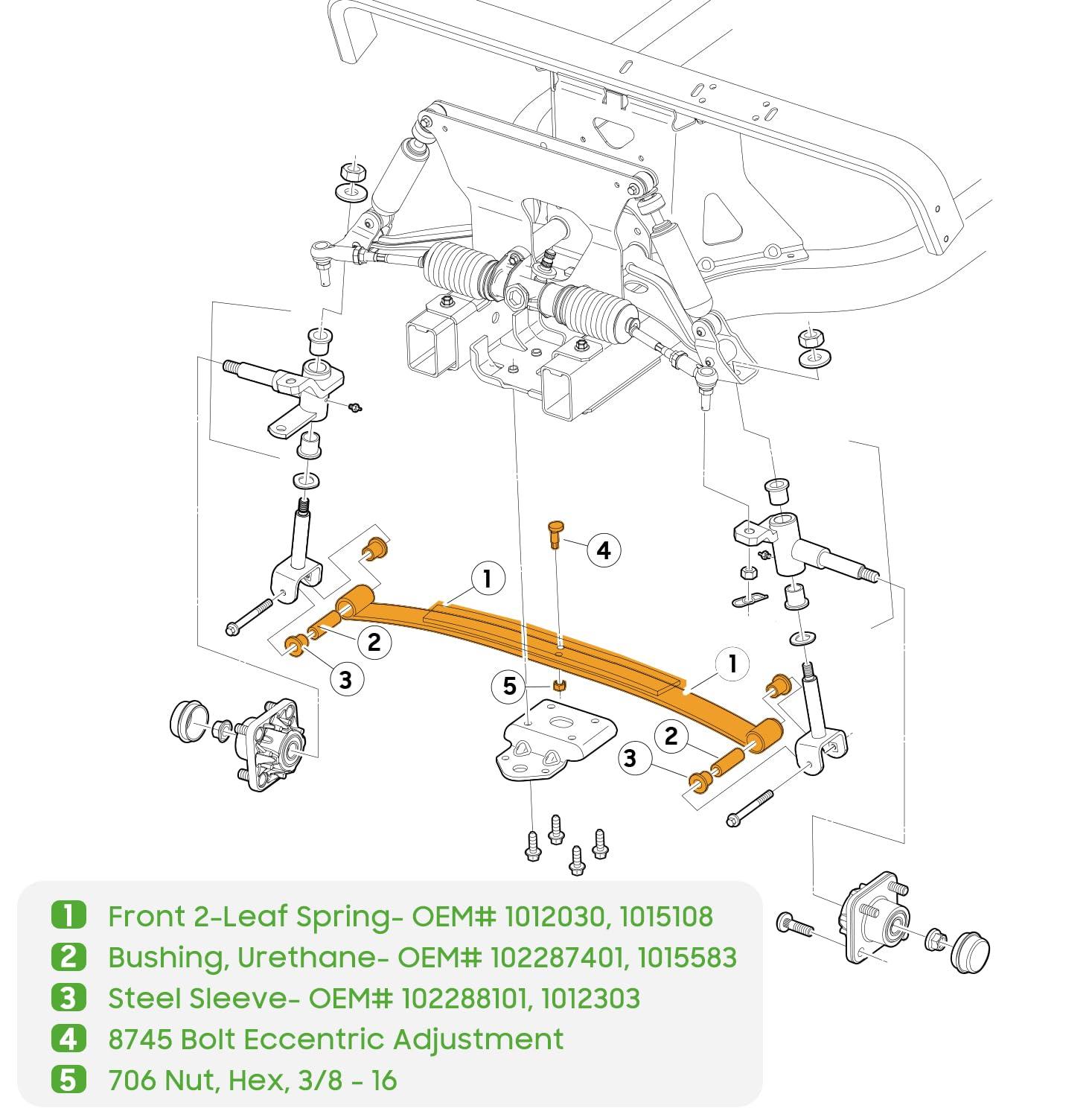 10L0L 10L0L Golf Cart Front 2-Leaf Spring Kit for Club Car DS & Precedent, Standard/Heavy Duty Leaf Spring with Bushings & Sleeves, Replace OEM 1012030, 103628801