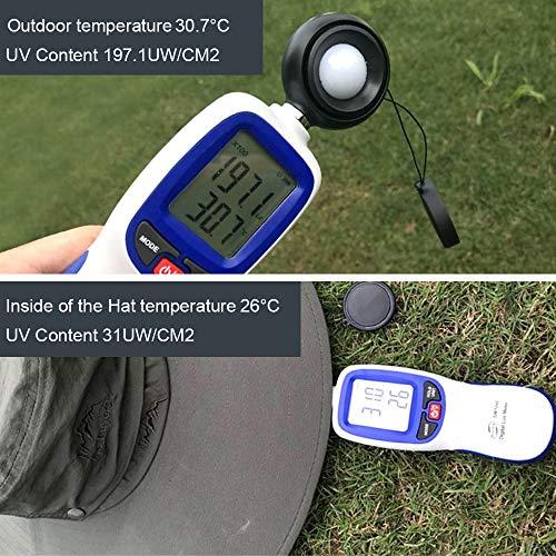 Cooltto Cooltto Wide Brim Sun Hats with Waterproof Breathable for Fishing, Hiking, Campingfor Men Women Kids Army Green