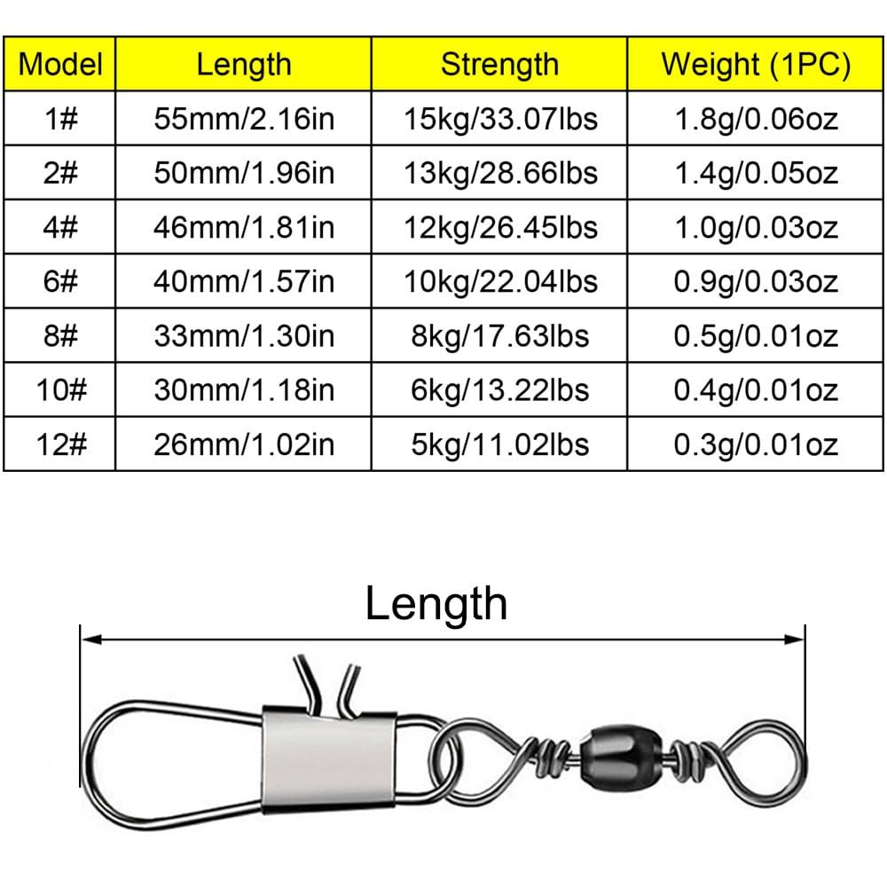 SagaSave SagaSave 100 Pack Fishing Snap Swivels Metal Fishing Snap Clips 360 Flexible Fishing Tackle Swivels Fishing Gear Equipment for Saltwater Freshwater(2#)