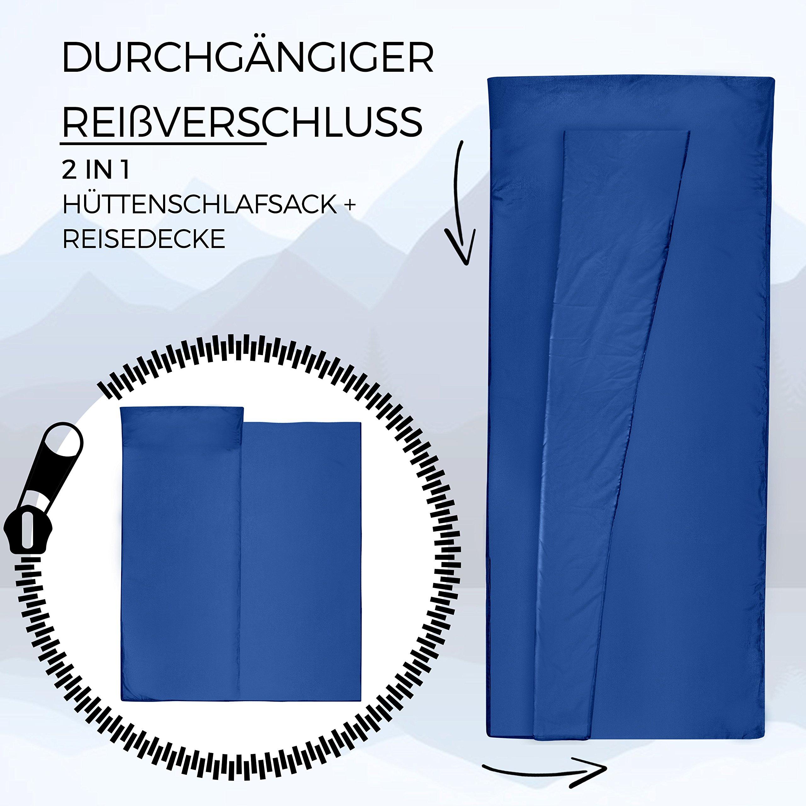 Miqio MIQIO Sport 2-in-1 Sleeping Bag Liner and XL Sized Travel Sheet - Ultra Lightweight Sleep Liner Double Travel Bed Sheet Inlett Inlay - Green Zipper Right