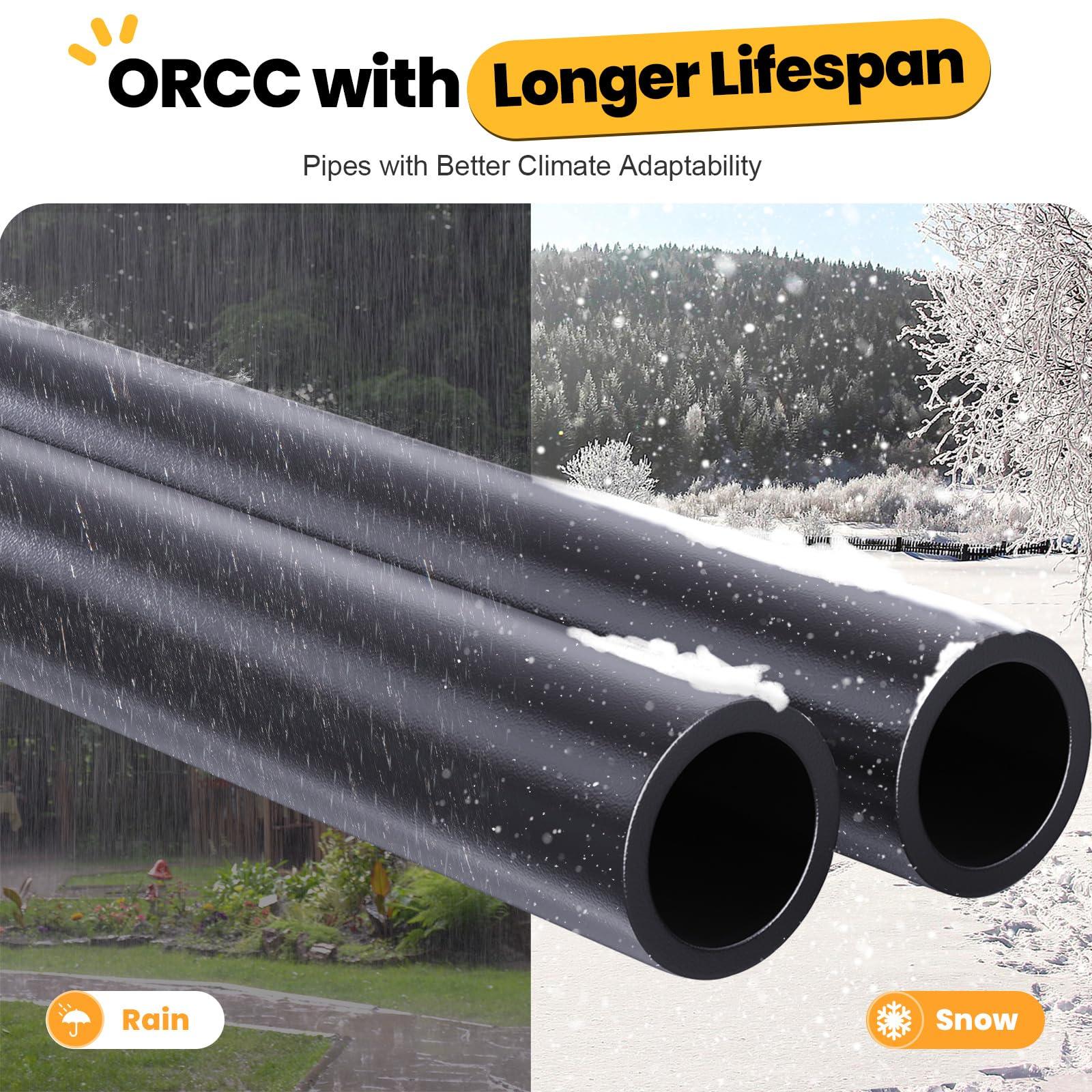 ORCC ORCC 1200LBS Weight Capacity Trampoline 16 15 14 12 10 8 FT for Kids Adults Outdoor Yard Trampolines with Safety Enclosure Net Non-Slide Ladder