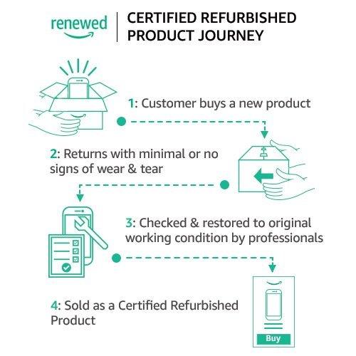 Fitbit Fitbit Charge 2 Heart Rate + Fitness Wristband, Blue, Large (6.7 - 8.1 Inch) (US Version) (Renewed)