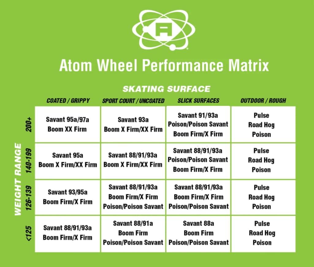 Lifetime Lifetime Basketball Backboard and Rim Mounting Bundle