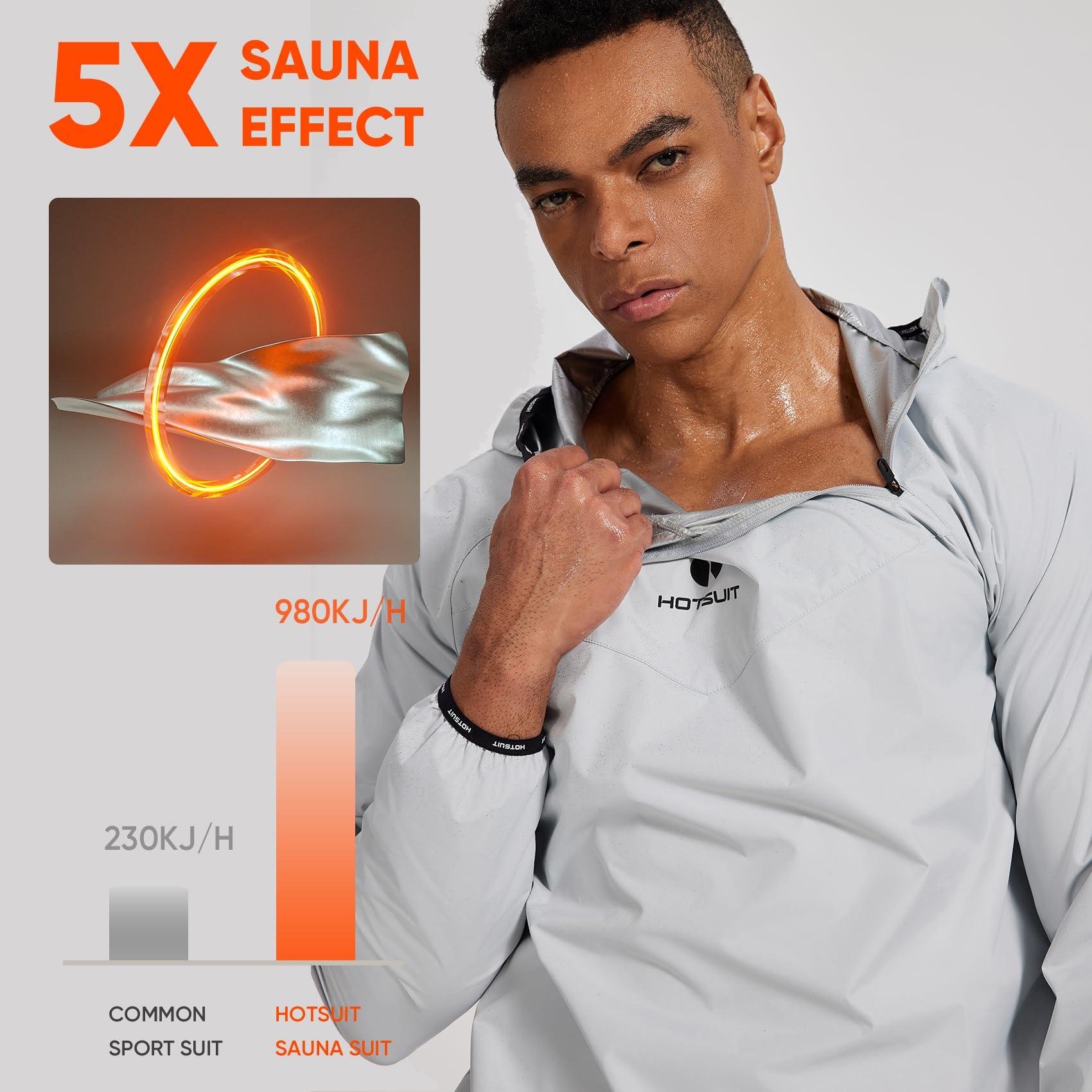 HOTSUIT HOTSUIT Sauna Suit for Men Sweat Sauna Jacket Pant Gym Workout Sweat Suits, Light Gray, XL