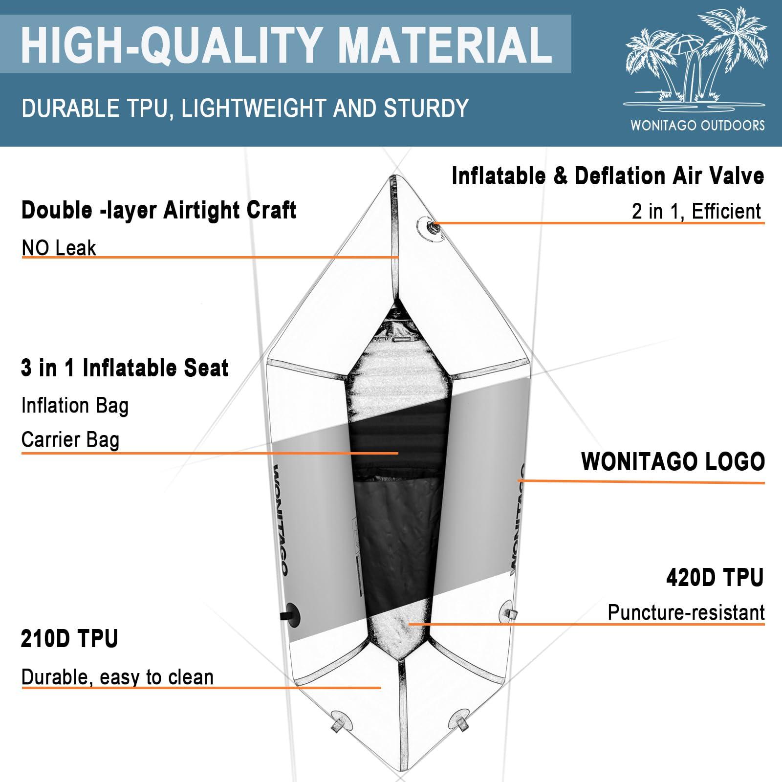 WONITAGO WONITAGO Packraft TPU Inflatable Travel Kayak with Soft Seat Lightweight Packrafts for Flat Water Rafting/Bicycle Drifting/Litewater Dinghy, 1 Person, 6.8Ft, White