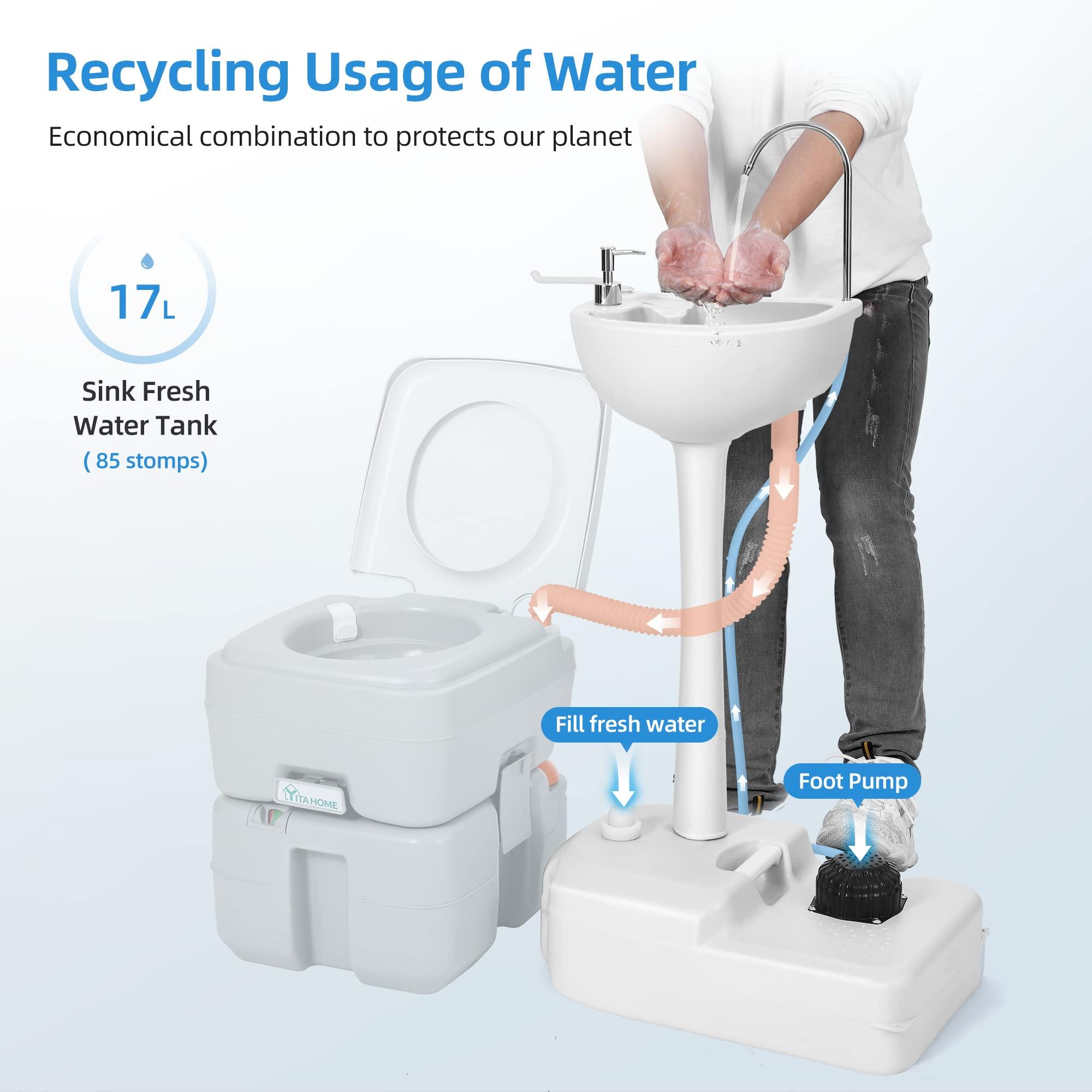 YITAHOME YITAHOME Portable Sink Camping Hand Washing Station with 17 L Wash Basin Stand and Carry Bag, Rolling Wheels, Soap Dispenser, Towel Holder, for Outdoor, Travel, Boat, Gather, Garden, Worksite