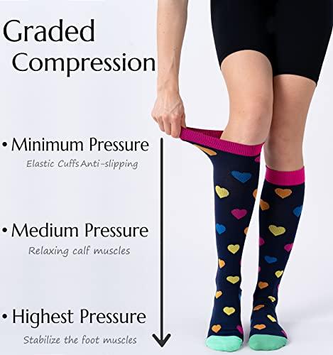 Saniripple (3 pairs)Compression Socks 20-30 mmHg Long Socks for Women and Knee High Socks for Women Black Colorful L/XL