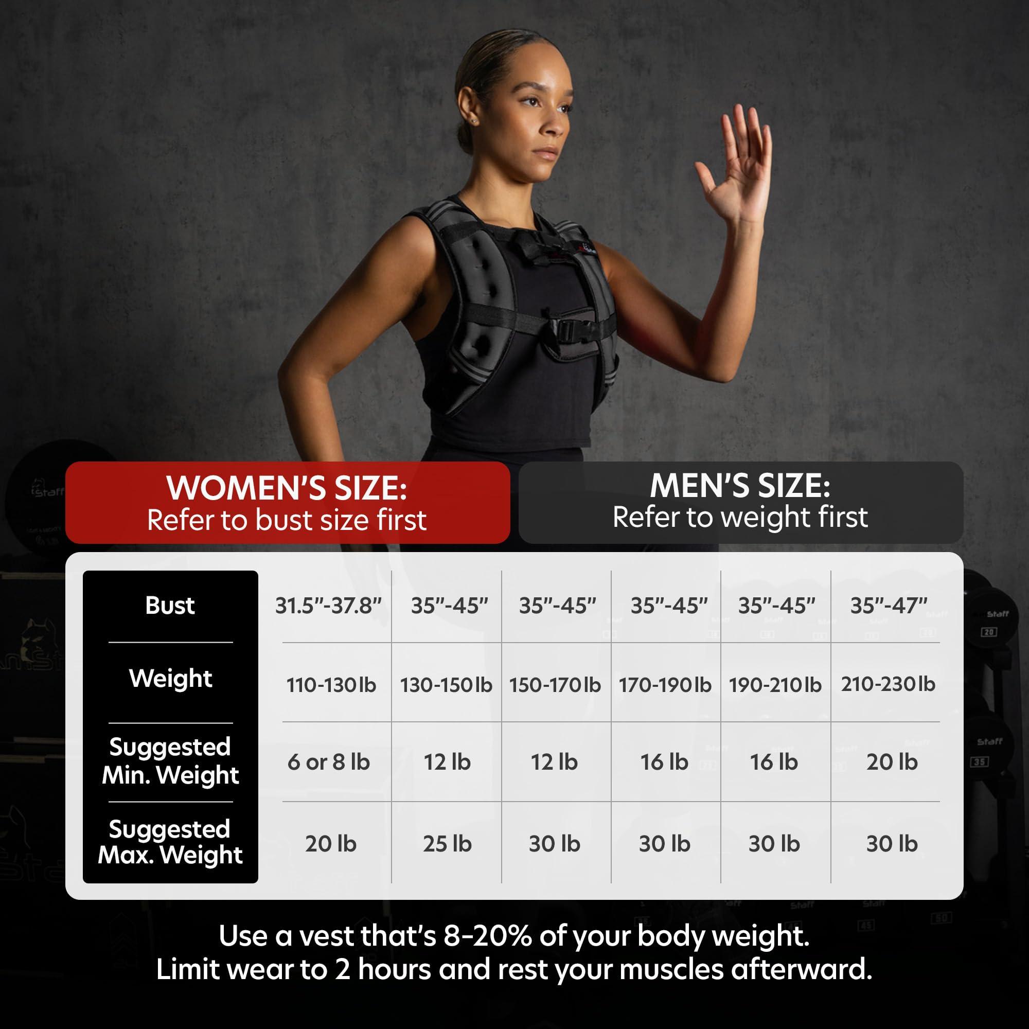 AmStaff Fitness Amstaff Fitness Weighted Vest - Weight Vest for Running, Strength Training & Muscle Building, Features Reflective Stripe for Safe Outdoor Workouts (8lbs, Black)